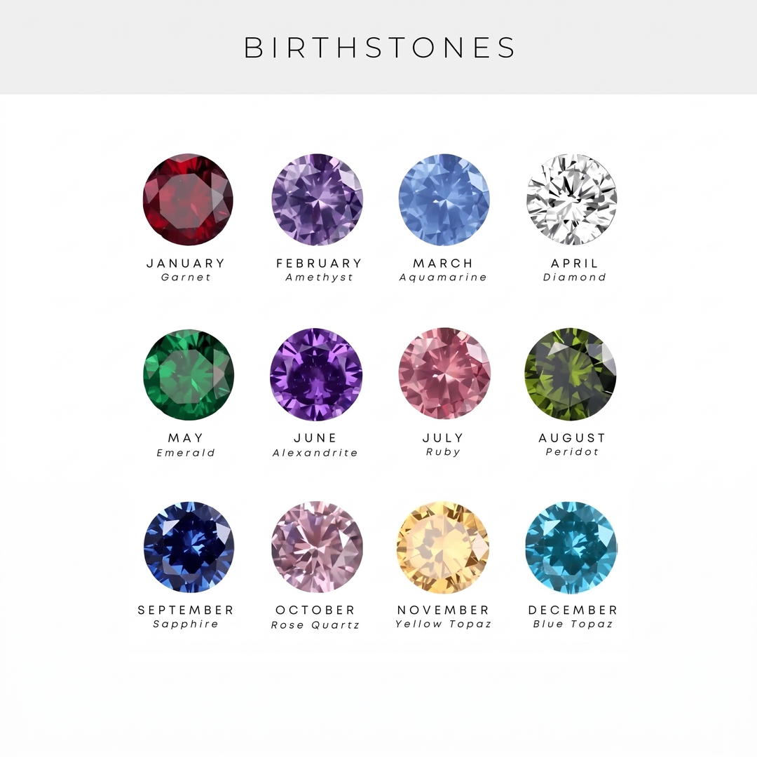Personalized Birthstone Ring