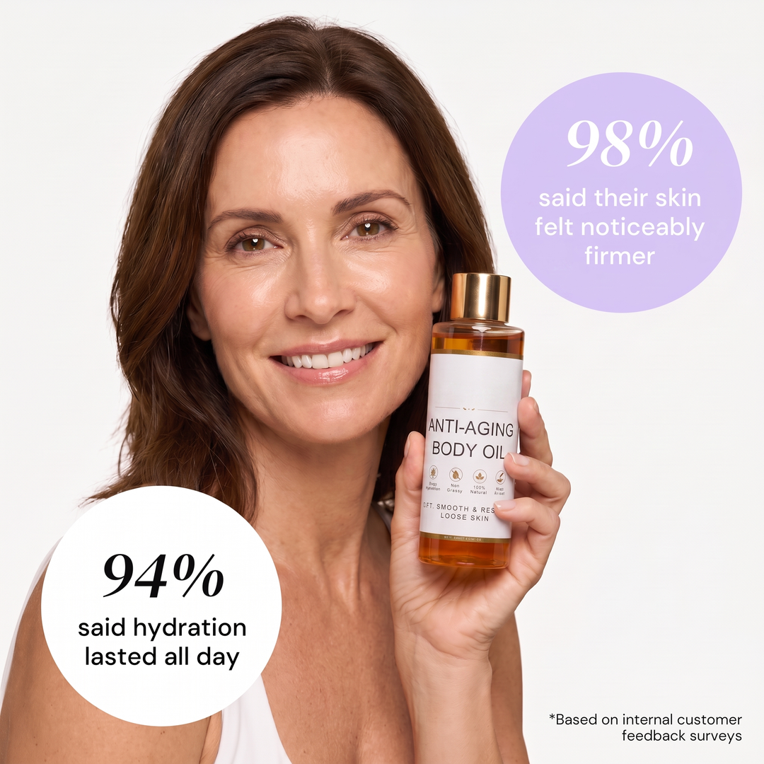 Reverse Aging Body Oil