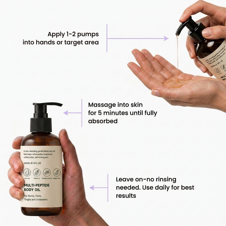 Reverse Aging Peptide Body Oil