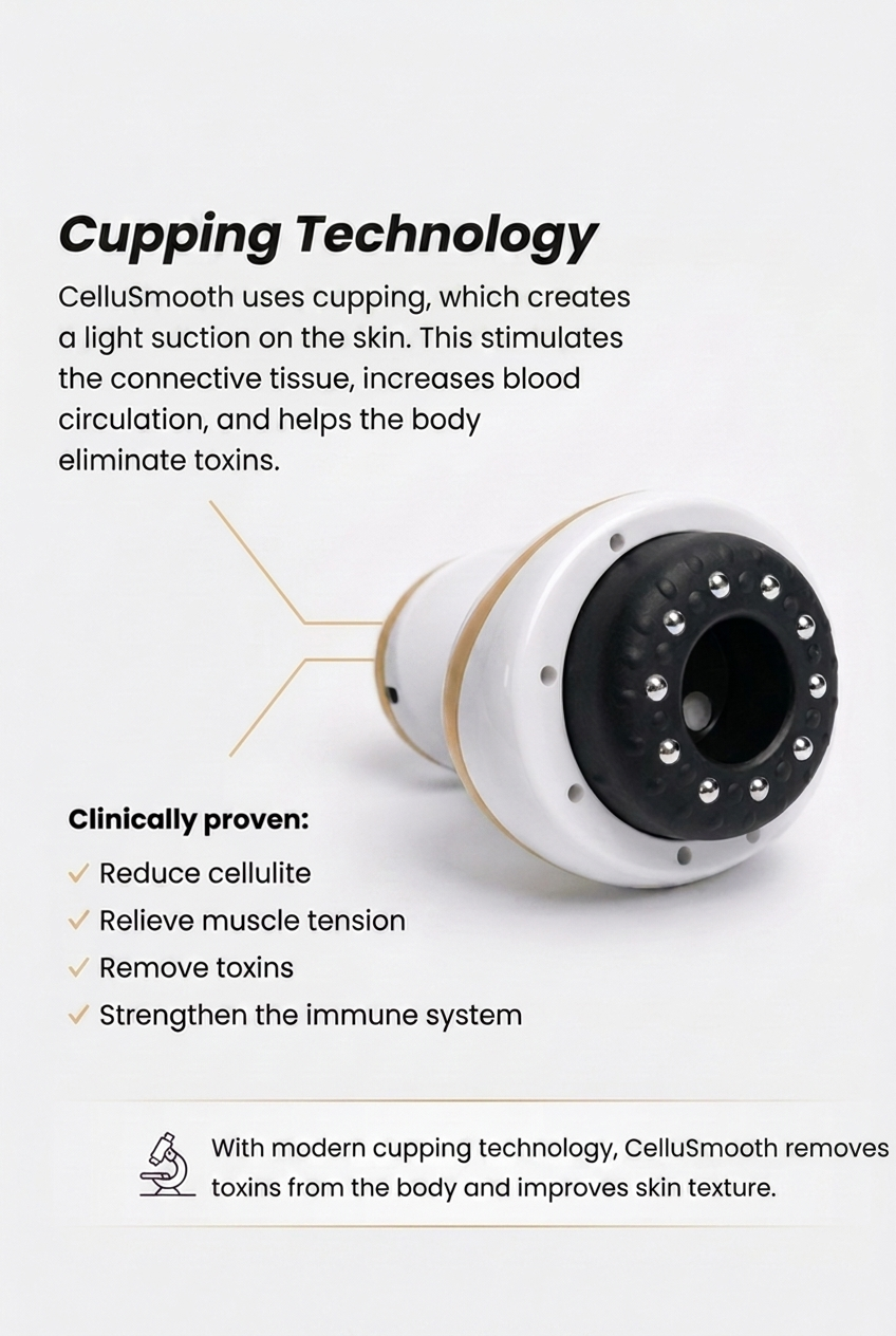 CelluSmooth™ Body Massager