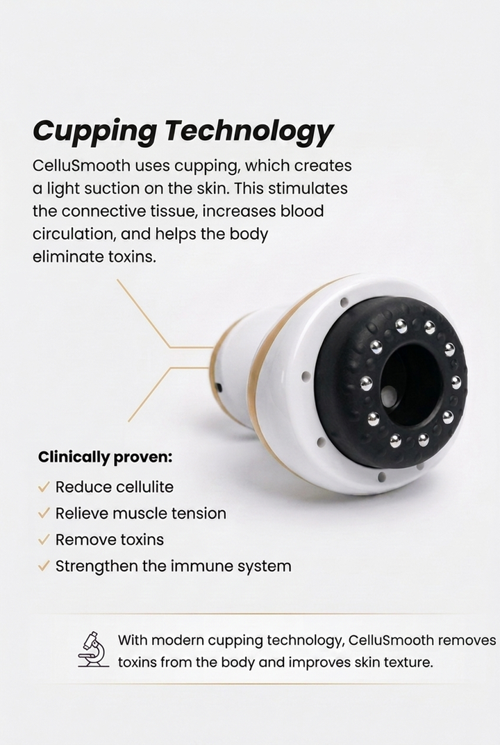 CelluSmooth™ Body Massager